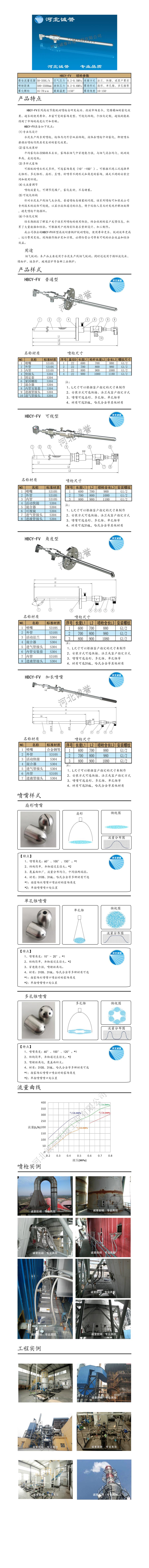 FV脫硝噴槍保護(hù)套、噴槍參數(shù)、材質(zhì)尺寸、流量分布圖、扇形空心錐俯視圖介紹，以及噴槍霧化視頻展示和工程案例介紹